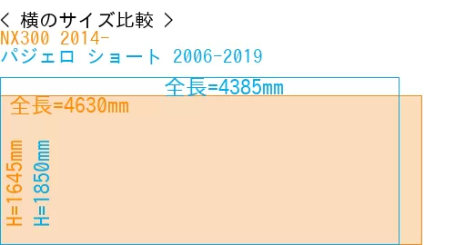 #NX300 2014- + パジェロ ショート 2006-2019